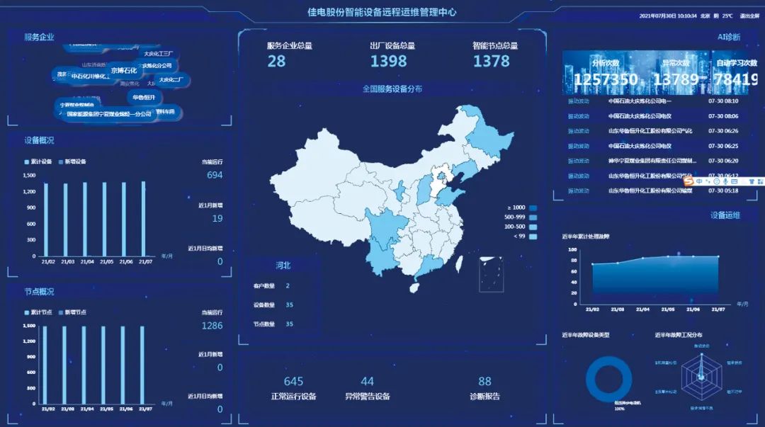 首页- 尊龙集团中国官方网站